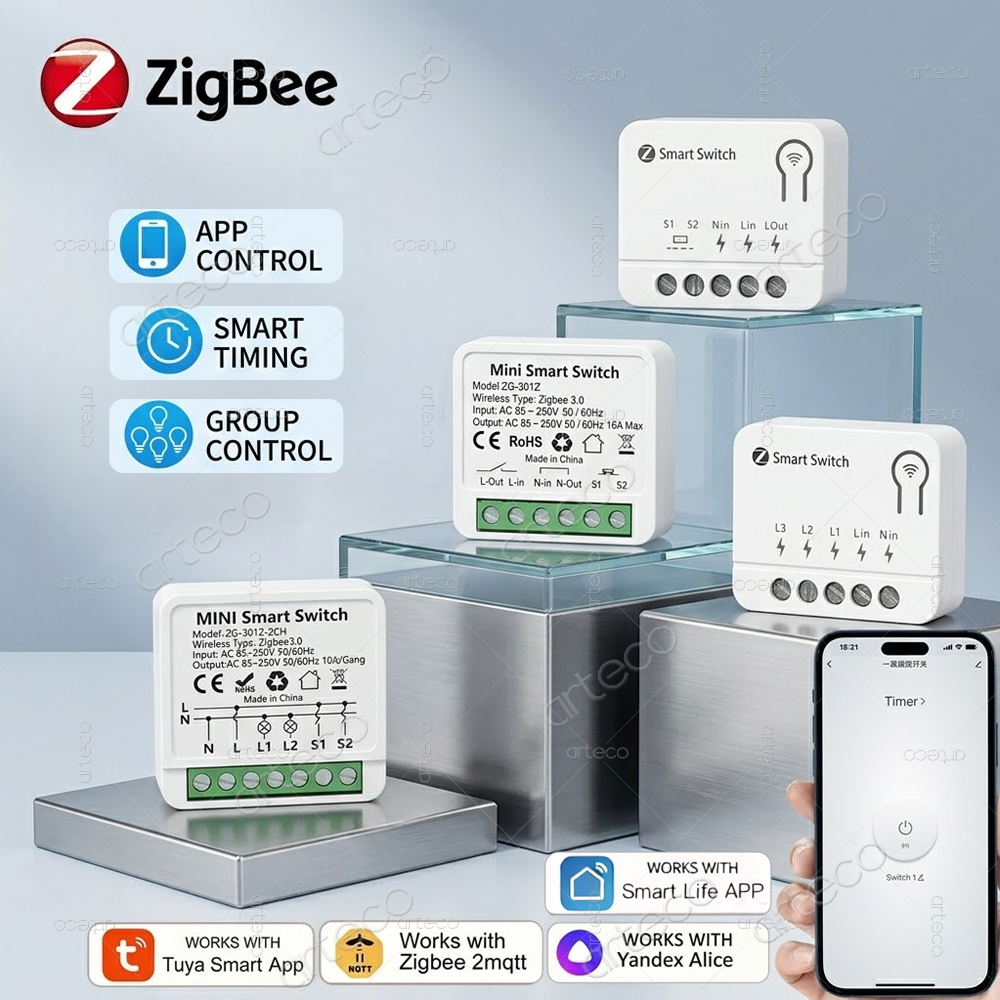 Diy Home Automation Controller - Tuya Zigbee Mini DIY Modul Sakelar