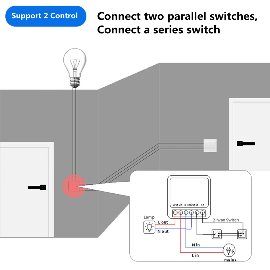 Sakelar Lampu Pintar Mini WiFi - Diy Home Automation Controller ulasan dan harga
