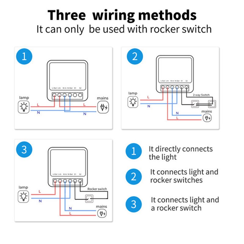 Tuya 16A Mini Wifi Smart Switc - Diy Home Automation Controller ulasan dan harga