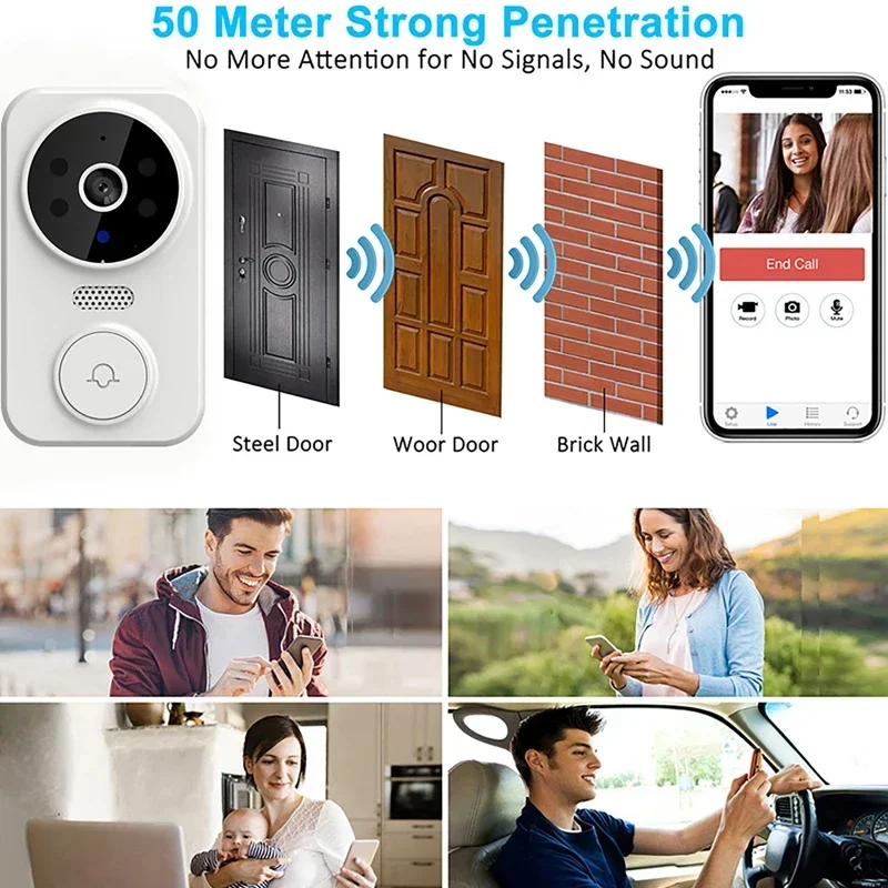 Bel Pintu Interkom Visual Nirk - Smart Doorbell Wired ulasan dan harga