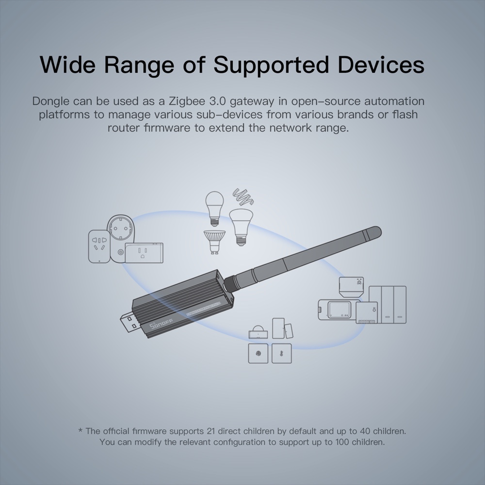 SONOFF zigbee gateway 3.0 ZBDo - Zigbee Coordinator Stick ulasan dan harga
