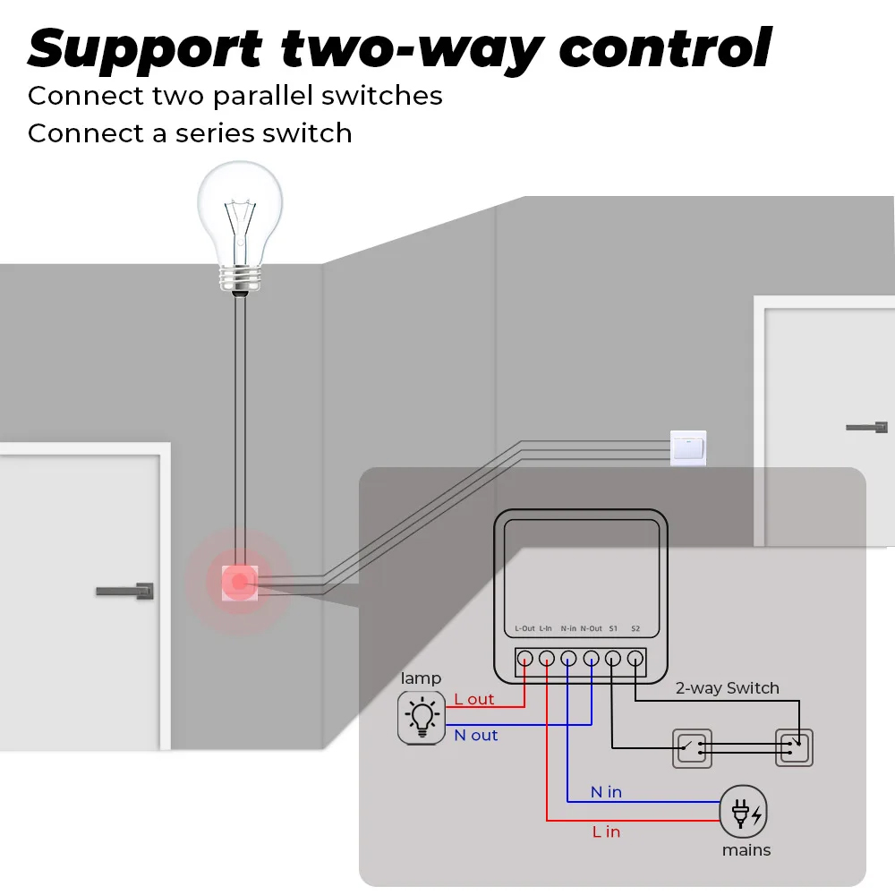 16A Tuya Zigbee 3.0 Mini Smart - Diy Home Automation Controller ulasan dan harga