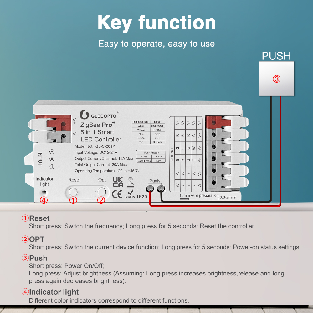 GLEDOPTO ZigBee 3.0 Pro+ 2 in  - Zigbee Coordinator Stick ulasan dan harga