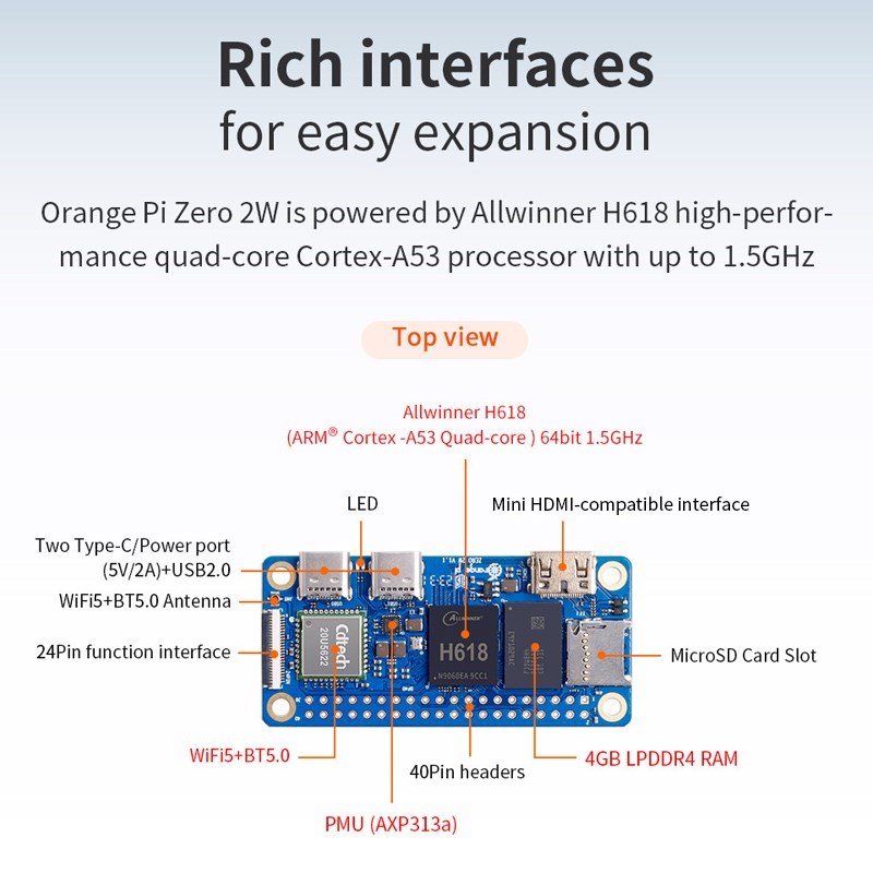 Orange Pi Zero 2W 4GB 2GB 1.5G - Pi Zero W Board ulasan dan harga