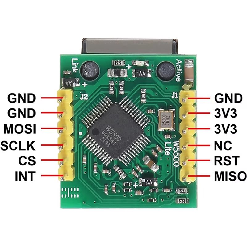 3CGRO-USR-ES1 W5500 Modul Jari - Ethernet Module W5500 ulasan dan harga
