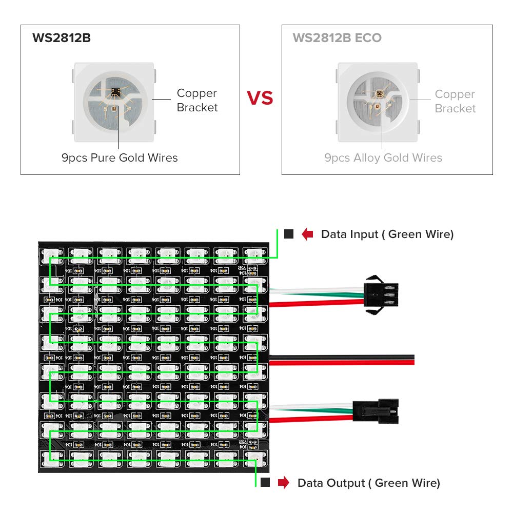 WS2812 modul matriks LED, LED  - Rgb Led Matrix 8X8 ulasan dan harga